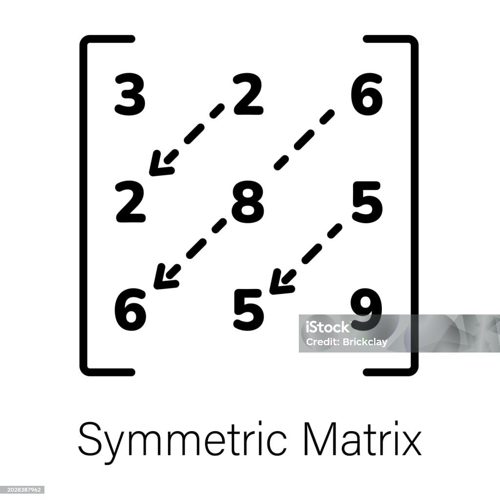 Symmetric Matrix Stock Illustration - Download Image Now - Icon Symbol ...