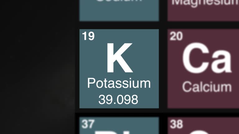 Potassium Element Red 170+ Potassium Element Stock Videos and Royalty-Free Footage - iStock