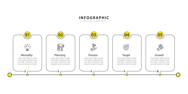 timeline creator infographic, 5 step timeline journey. - stufen stock-grafiken, -clipart, -cartoons und -symbole