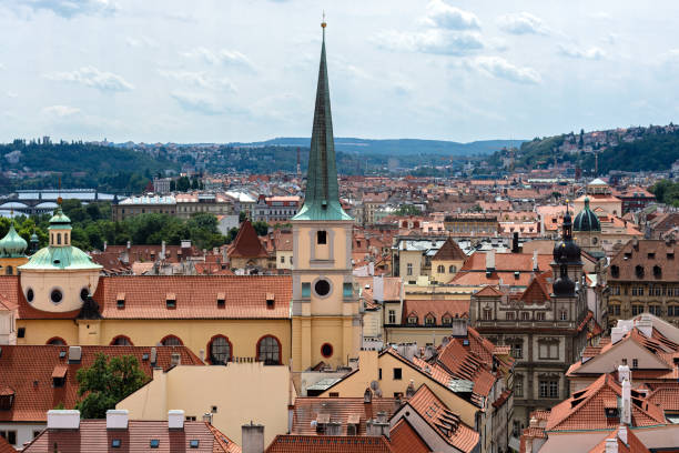 Prague city capital of Czech Republic