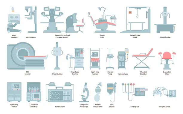 Vector illustration of Medical diagnostic equipment set. Hospital devices for healthcare