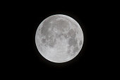 Lunar Eclipse Full Moon