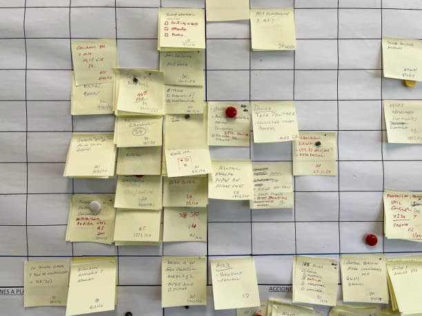 a white task tracking board, with lots of paper sticky notes with reminder messages, work planning, boarding chart tasks management method, white task tracking board, with lots of yellow paper sticky notes with reminder messages, work planning, boarding chart, Scrum task board horizontal scrum stock pictures, royalty-free photos & images