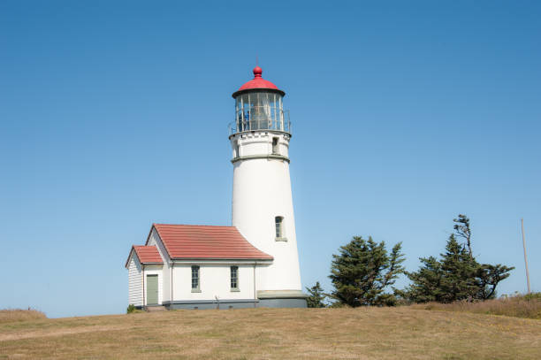 Reedsport Oregon USA - March 8 2025 Umpqua Lighthouse