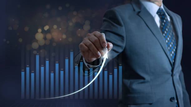 Business growth and return on investment