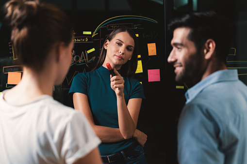 Professional businesspeople discussing,brainstorming business idea at glass wall. Group of start up team working together, planing marketing strategy or campaign. Teamwork, business plan. Tracery.