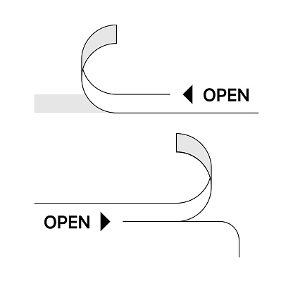 Open to here series of perforated pull tabs with instruction