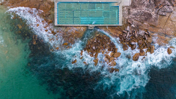 istock Aerial view of Freshwater rock pool 2033956045