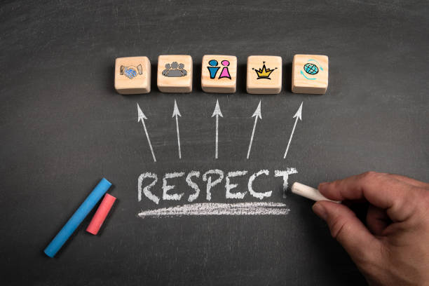 istock RESPECT. Wooden blocks on a dark chalkboard background 2034101154