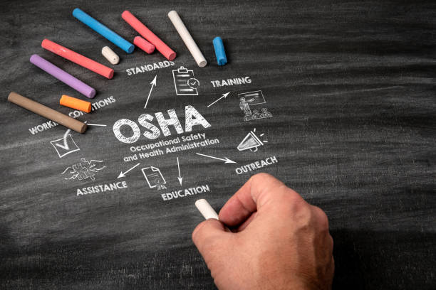 istock OSHA, Occupational Safety and Health Administration concept. Black scratched textured chalkboard background 2034101155