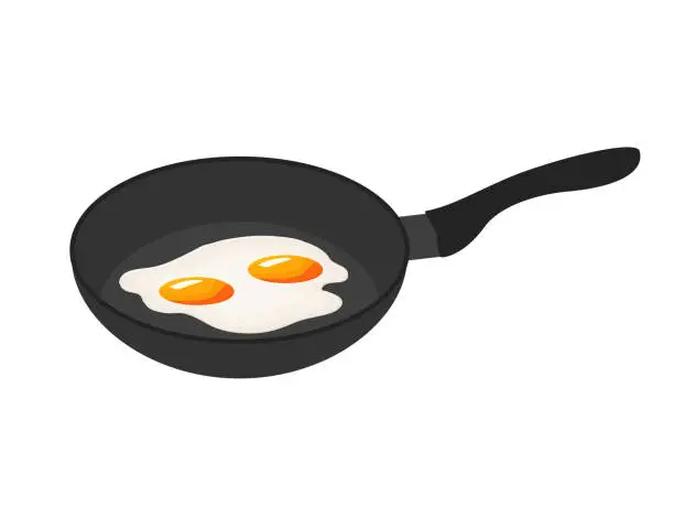 Vector illustration of Frying pan with eggs isolated on white, vector illustration