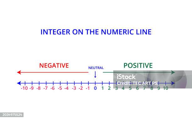 Basic Math Stock Illustration - Download Image Now - Abstract, Business ...