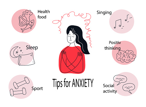 Tips for anxiety. The concept of a woman's mental health. Vector illustration in doodles, infographics for banners, posters, printed products.