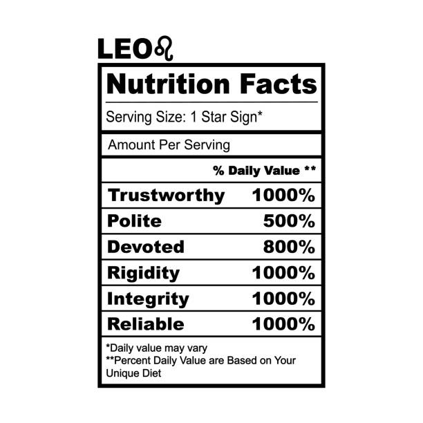 istock Zodiac Nutrition Facts SVG bundle. Zodiac sign silhouette 2036732925