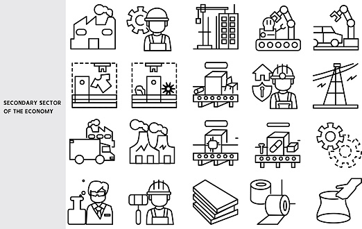 Secondary sector of the economy , Intermediate production, textile, automobile, and handicrafts, ,Set of line icons for business ,Outline symbol collection.,Vector illustration. Editable stroke
