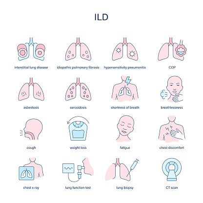 ILD, Interstitial Lung Disease vector icons