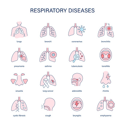 Respiratory diseases vector icons