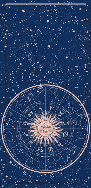 Vector illustration of Mystical astrology card, Wheel with zodiac signs, constellations and astrological symbols. Vintage banner with copy space on blue background, vector illustration.