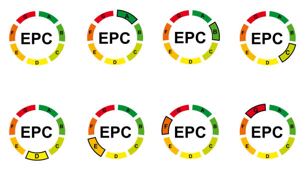 EPC Class A, B, C, D, E, F, and G icons for building energy performance certificate classification Set of symbols and icons of EPC Class A, B, C, D, E, F, and G for green building and energy performance certificate classification energieausweis stock illustrations