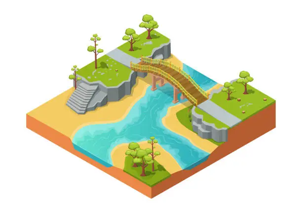 Vector illustration of isometric beautiful nature river