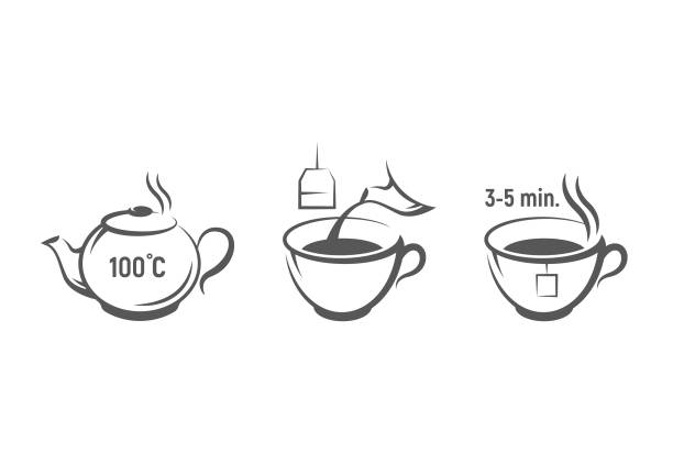 Tea Making Vector 210+ Making Tea Process Stock Illustrations, Royalty-Free Vector ...