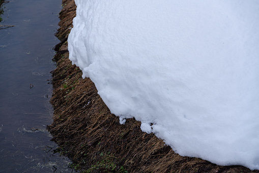 Accumulated snow that is melting