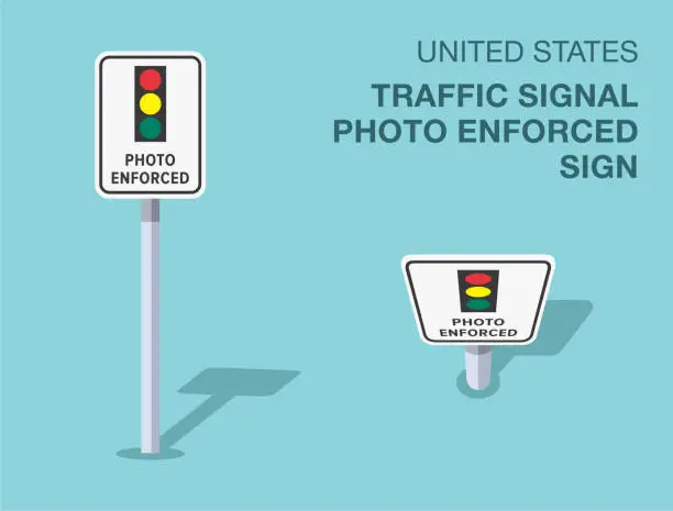 Vector illustration of Traffic regulation rules. Isolated United States traffic signal photo enforced sign. Front and top view. Vector illustration template.