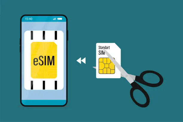 Vector illustration of Development of technology, transition from standard sim card to eSIM. Scissors cutting simcard. Wireless mobile technologies, telecommunications. Smartphone phone with embedded sim microchip.