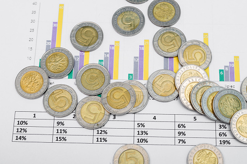 PLN 5 coins lie next to a colorful bar chart