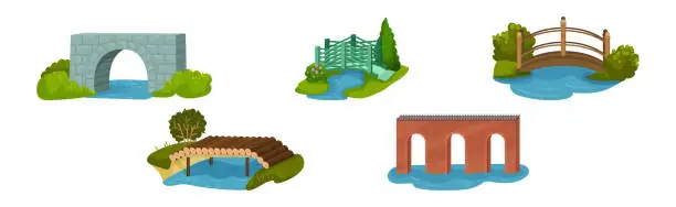 Vector illustration of Stone and Wooden Bridge as Structure for Spanning Physical Obstacle Vector Set