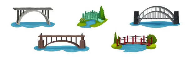 Vector illustration of Metal and Wooden Bridge as Structure for Spanning Physical Obstacle Vector Set