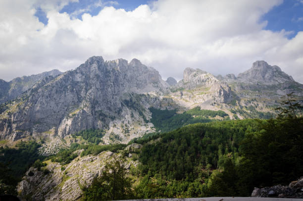 Theth Albanian Alps Landscape in summer