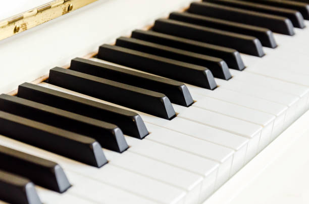 istock White piano. Piano keys close up, space for text. Piano keyboard 2040240804