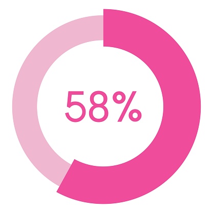 58 percent,pink circle shape percentage diagram vector,circular infographic chart.