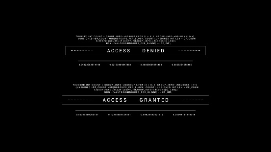 a black background with white text that says access denied and access granted High quality