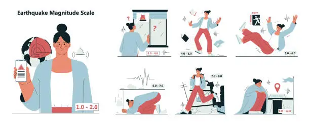 Vector illustration of Earthquake magnitude chart set. Richter scale of natural disaster