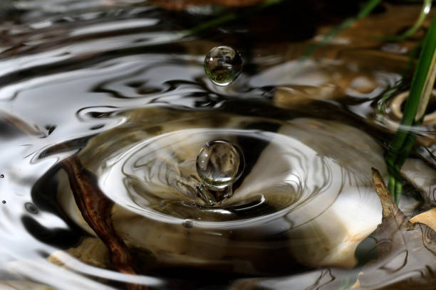 istock Close-up of a falling rain drop 2041513037