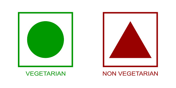 Vegetarian and non-vegetarian symbols. Sticker templates for vegan and non-vegan food. Green circle and red triangle in square frames isolated on white background. Vector flat illustration.