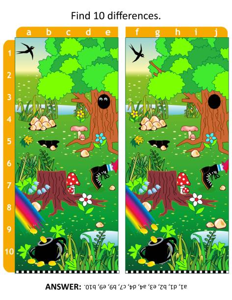 Color Difference Game 100+ Find Ten Differences Color Stock Illustrations, Royalty-Free ...