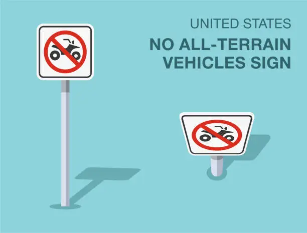 Vector illustration of Traffic regulation rules. Isolated United States no all-terrain vehicles sign. Front and top view. Vector illustration template.