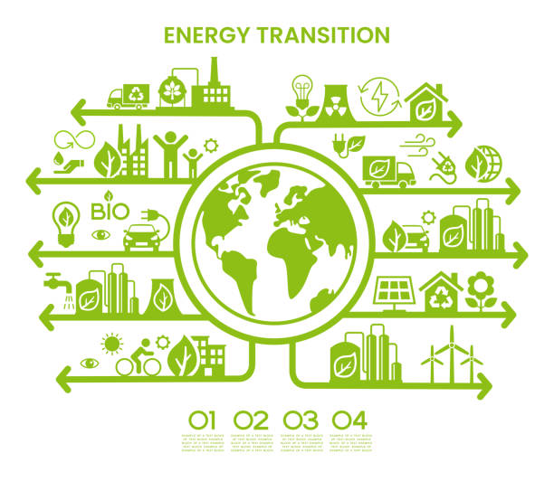 illustrazioni stock, clip art, cartoni animati e icone di tendenza di energy transition. transition to environmentally friendly world concept.  ecology infographic. green power production. transition to renewable alternative energy. - alternative energy global warming wind turbine biofuel