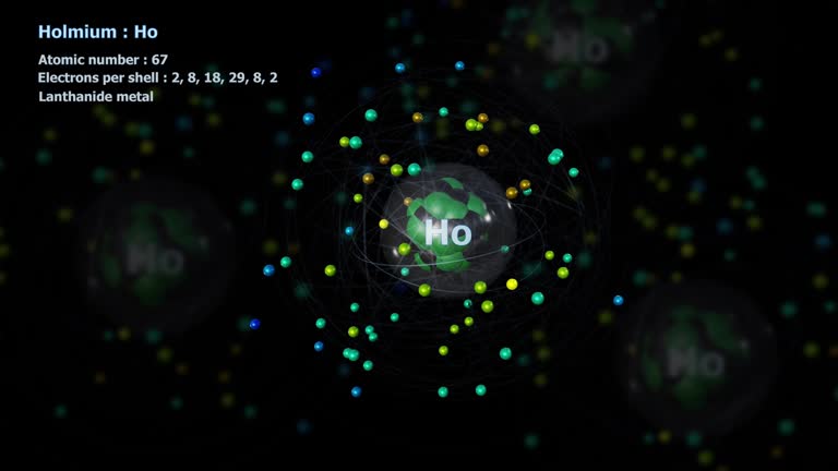 Atom of Holmium with 67 Electrons in infinite orbital rotation with other atoms