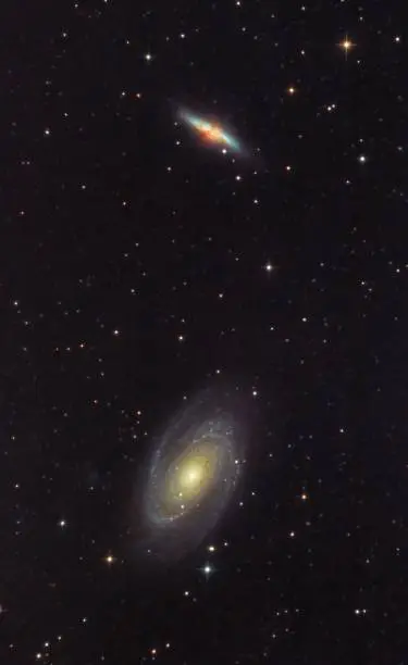 Galaxys M81 Bodes and M82 the Cigar Galaxy. About 12 million light years away.