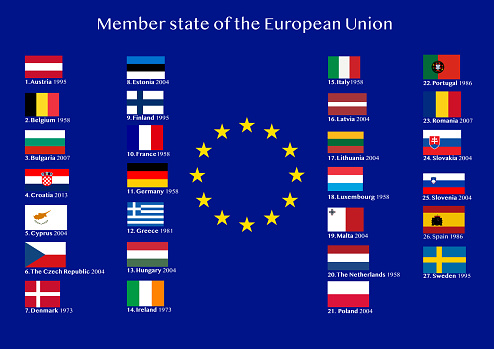 Alphabetical list of all members of the European Union EU with national flags. Illustration made February 27th, 2024, Zurich, Switzerland.