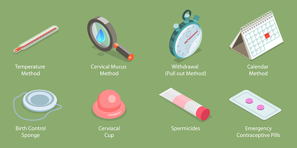 Best Contraception 3d Isometric Flat Vector Set Of Contraception Methods Stock ...