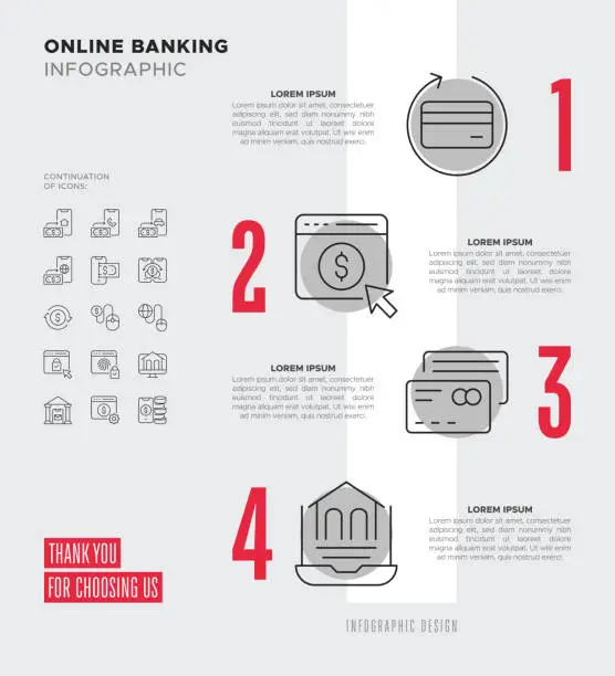 Vector illustration of Online Banking Infographic