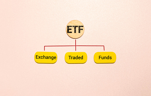 Etf - Exchange Traded Fund, word concepts, text, letters.
