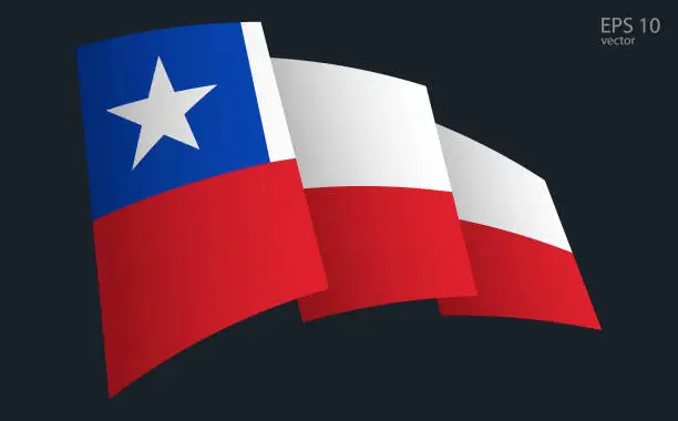 Vector illustration of Waving Vector flag of Chile. National flag waving symbol. Banner design element.