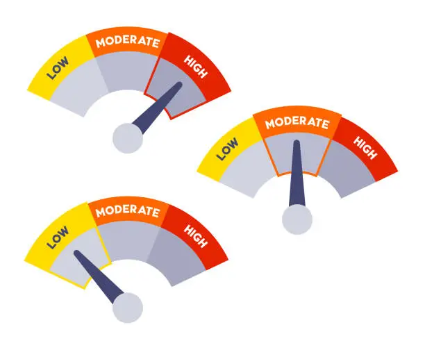 Vector illustration of Gauge Low Moderate High Score Speedometer Increasing
