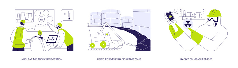 Radioactive spill abstract concept vector illustration set. Nuclear meltdown prevention, using robots in radioactive zone, radiation level measurement, ecosystem contamination abstract metaphor.